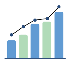 Bar graph representing vital analytics data.