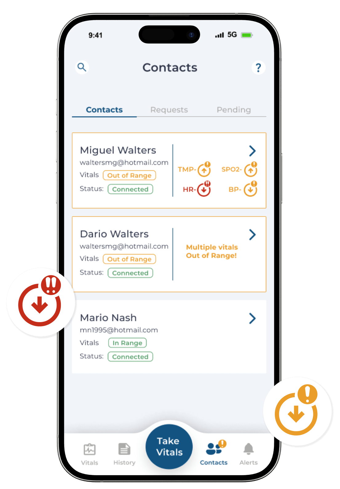 A reliable health monitoring device sending alerts to a healthcare team for timely intervention.